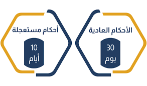 خطوات الاعتراض على حكم ابتدائي أمام الاستئناف بالسعودية